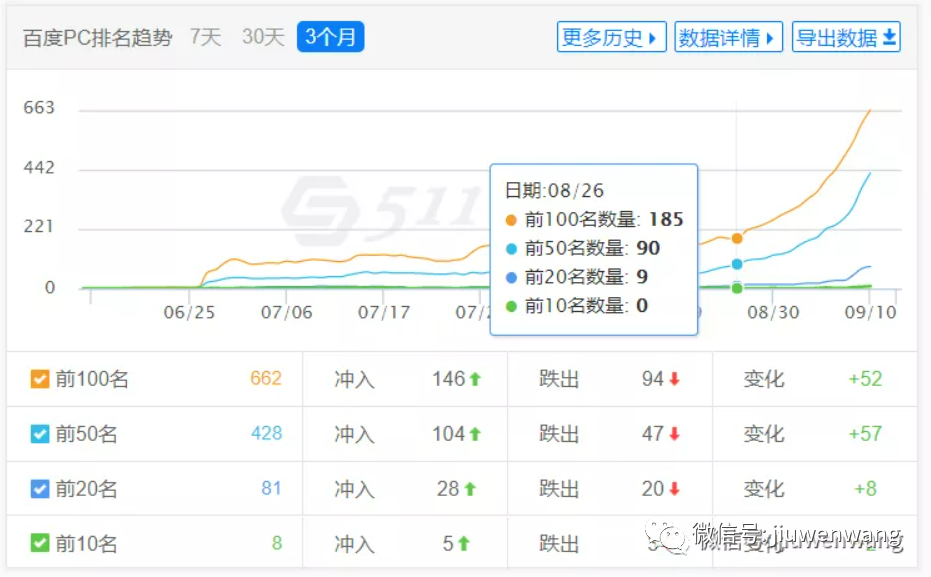 图片 第17张
