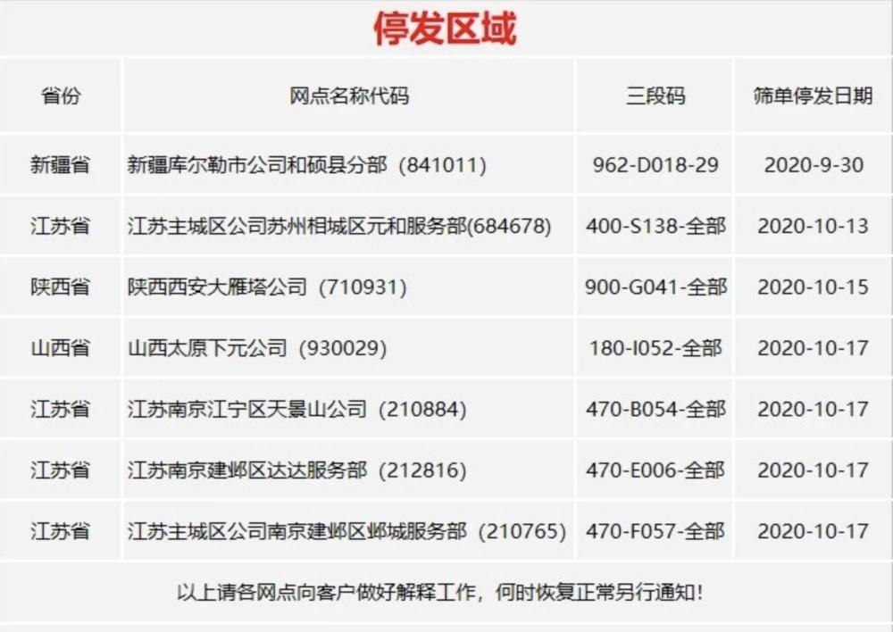 双11近在眼前，突如其来的快递罢工风潮为哪般？ 第3张