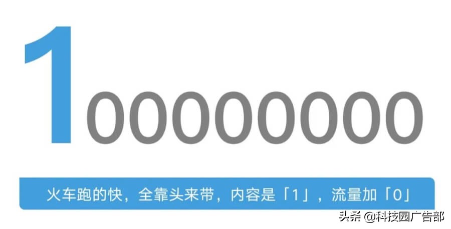 抖音七大投流产品及核心策略 第3张