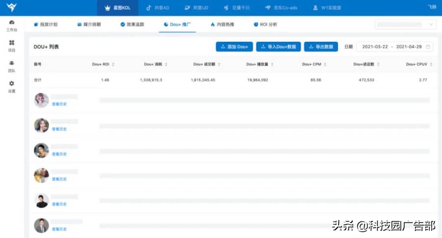 抖音七大投流产品及核心策略 第7张