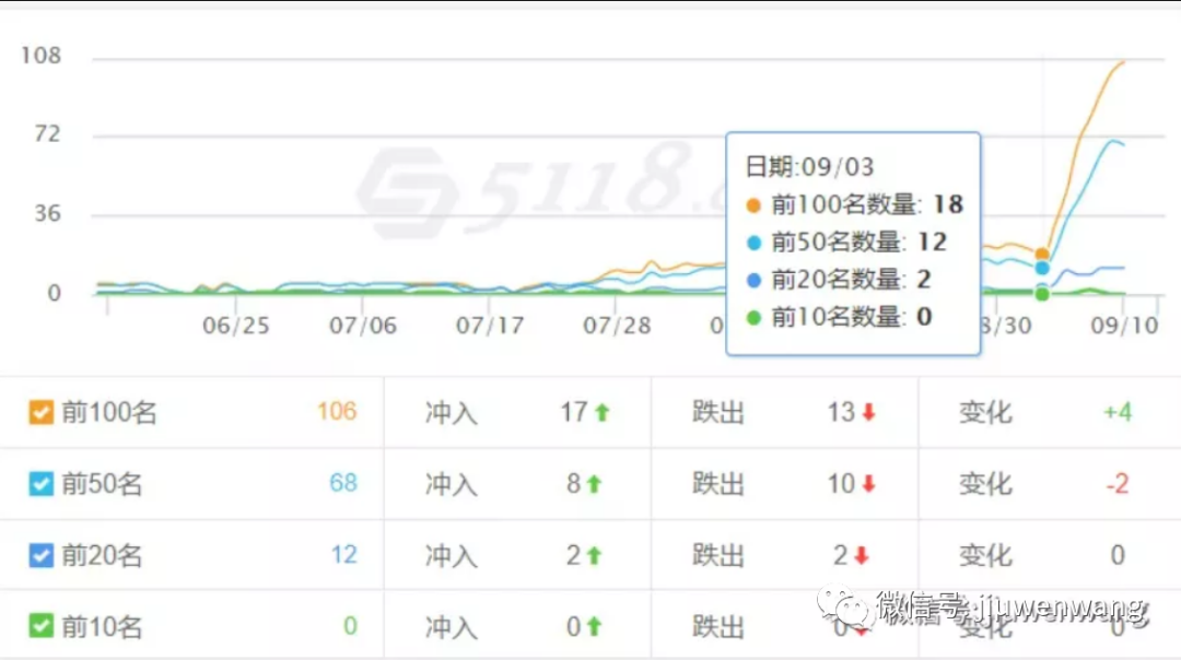 图片 第9张