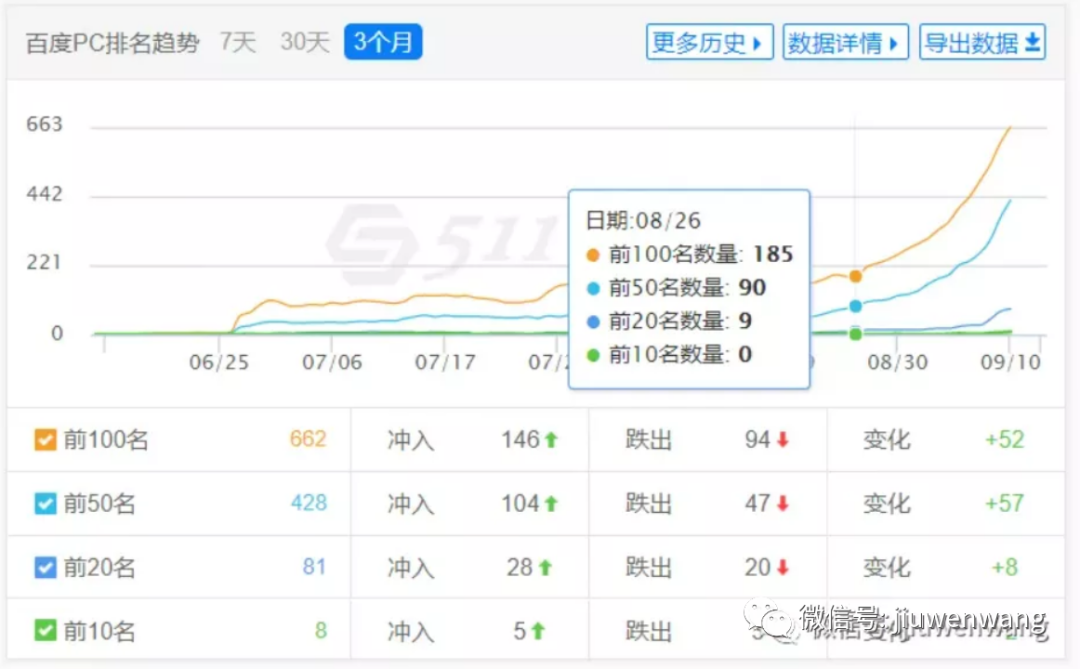 图片 第11张