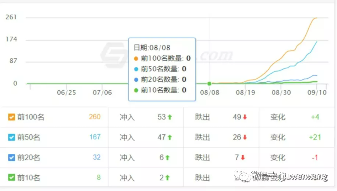 图片 第13张