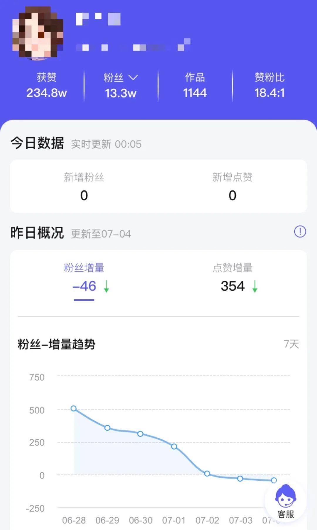推荐6款抖音必备工具，功能强大还免费 第11张