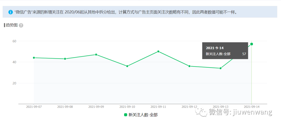 图片 第15张
