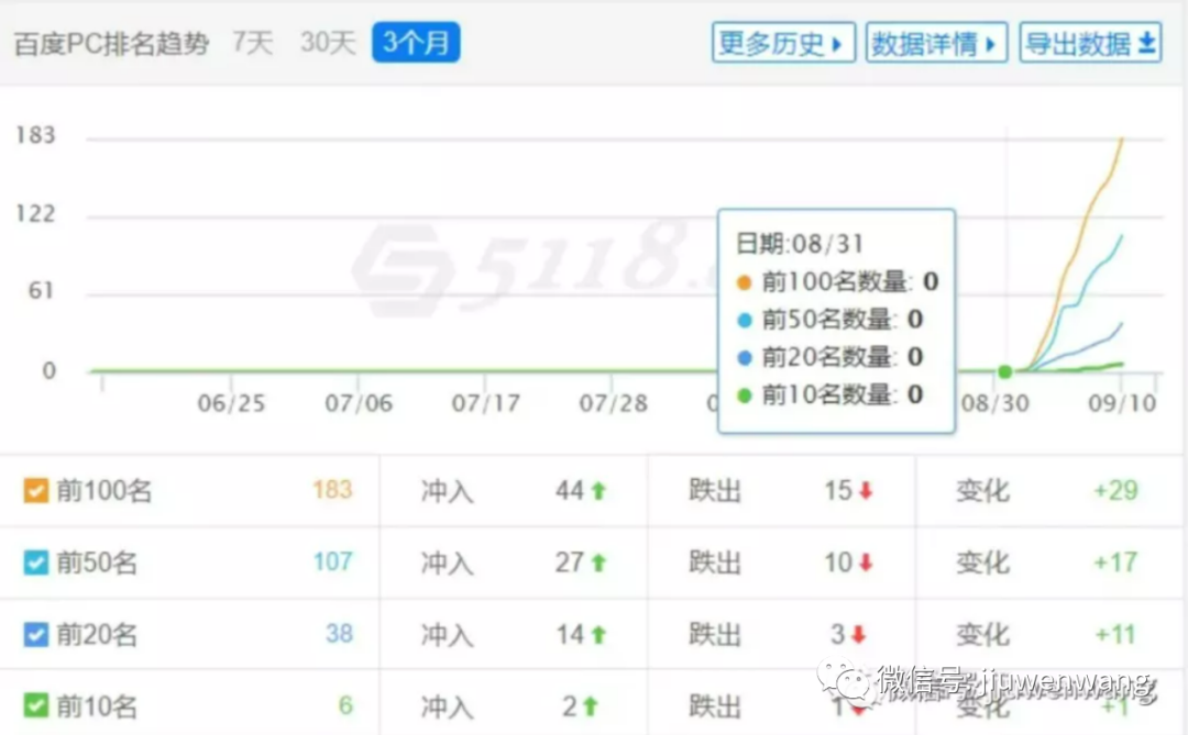 图片 第19张