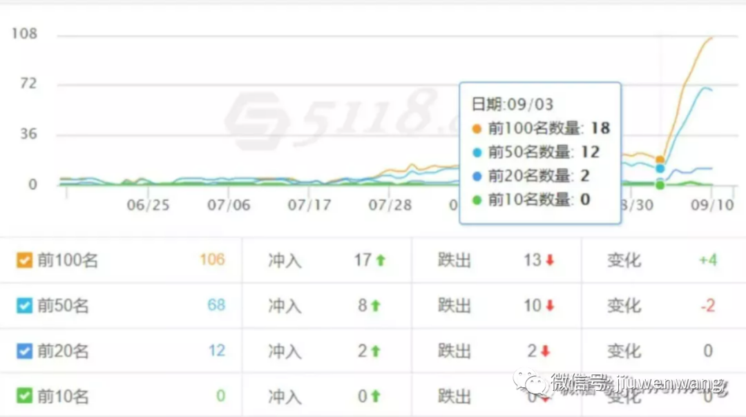 图片 第21张