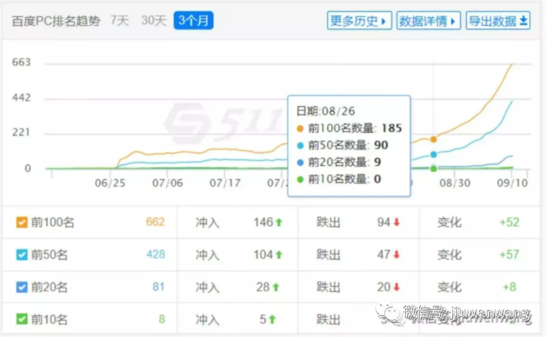 图片 第23张