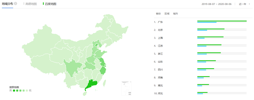 竞品分析：高德地图VS百度地图 第15张