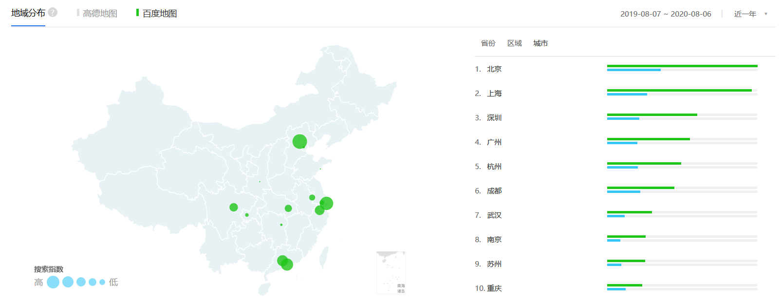 竞品分析：高德地图VS百度地图 第19张