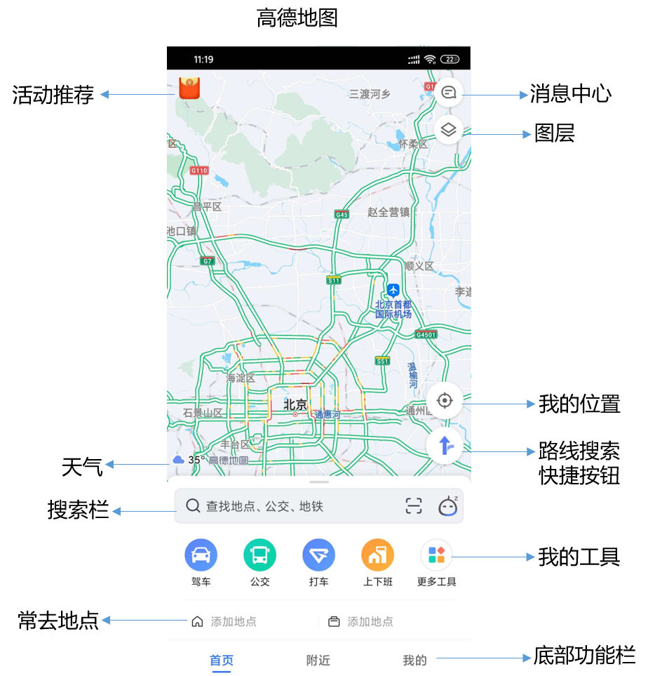 竞品分析：高德地图VS百度地图 第29张