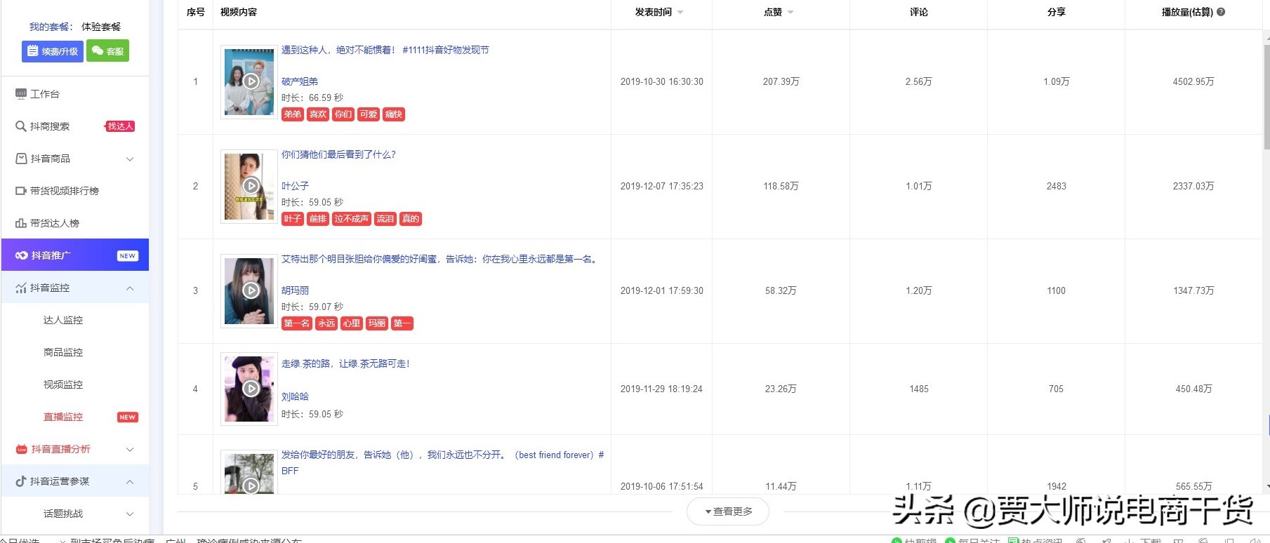 老板动动手，如何每天快速找到100个抖音、快手网红达人直播带货 第3张