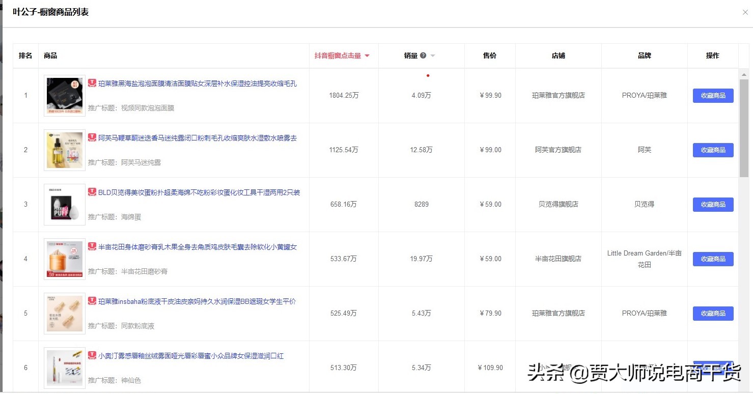 老板动动手，如何每天快速找到100个抖音、快手网红达人直播带货 第11张