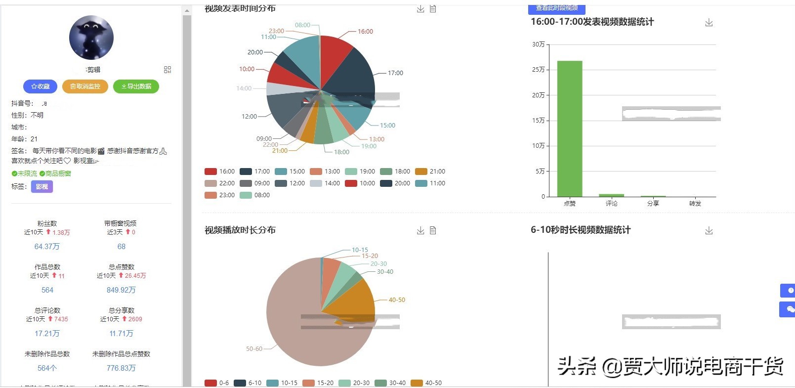 老板动动手，如何每天快速找到100个抖音、快手网红达人直播带货 第15张