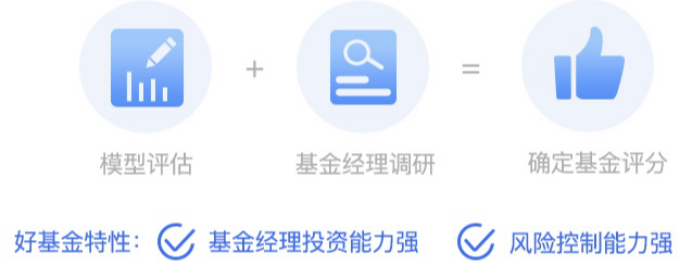 影响下一个财富十年，理财通是如何做到精选的？ 第13张