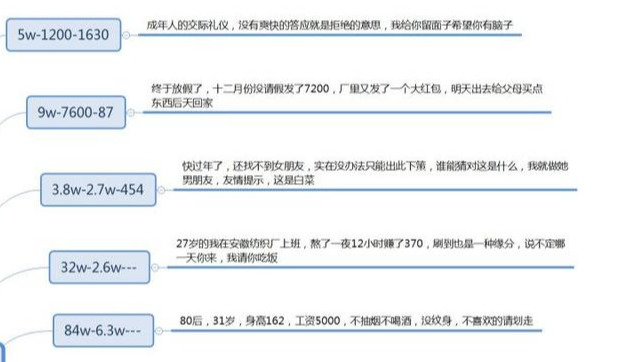 几十个抖音标题的必火模板，用了就能火，建议收藏 第15张