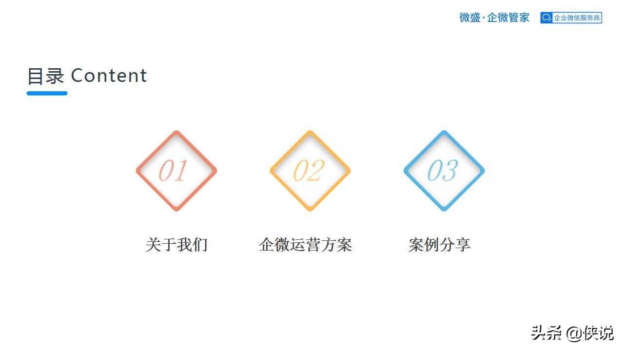 私域为王，拉新裂变：2021良品铺子企业微信运营方案（PPT） 第3张