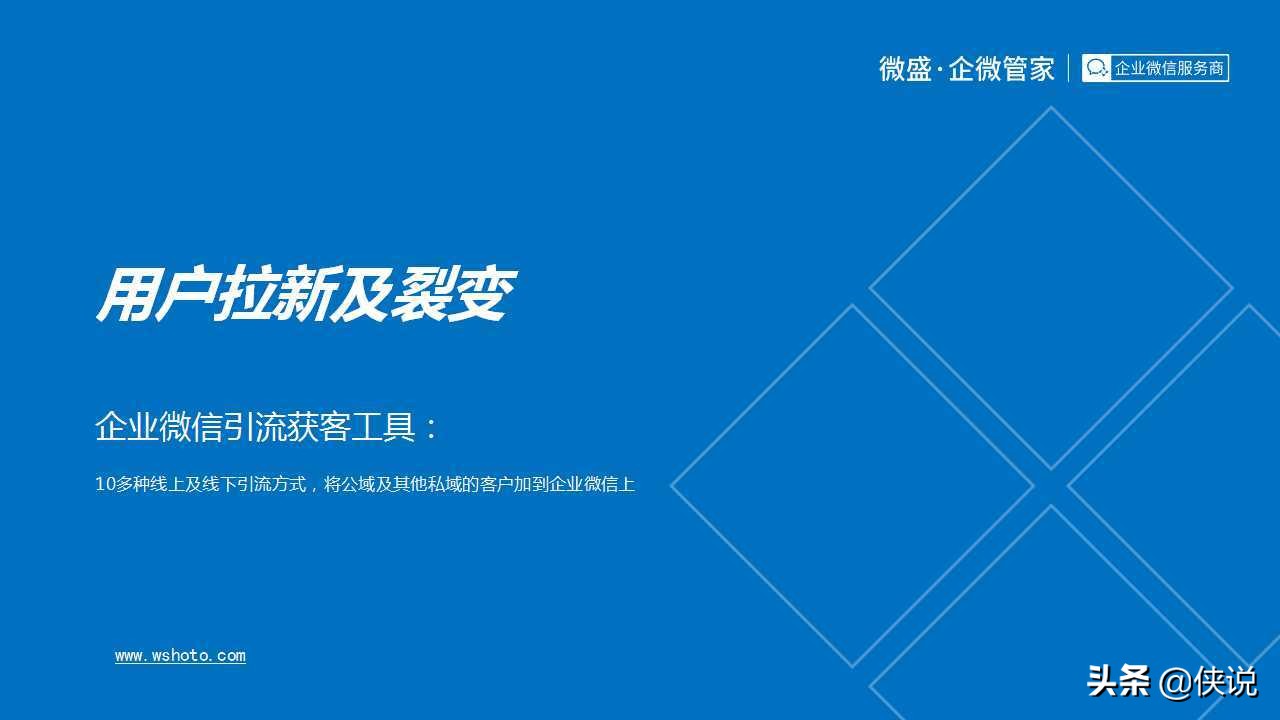 私域为王，拉新裂变：2021良品铺子企业微信运营方案（PPT） 第11张