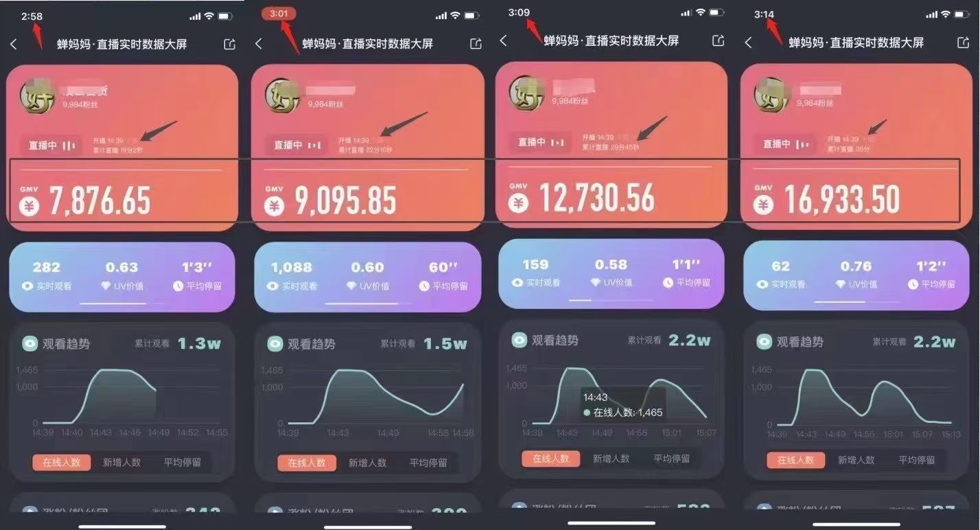 抖音0粉丝直播带货，如何做到开播7天时间做到了30W的销售额 第1张