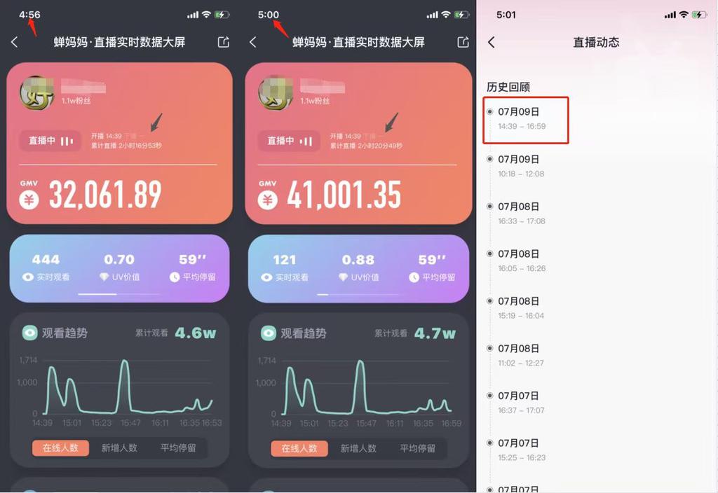 抖音0粉丝直播带货，如何做到开播7天时间做到了30W的销售额 第3张