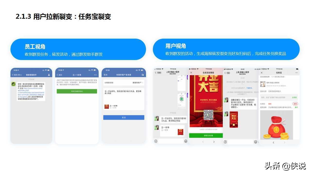 私域为王，拉新裂变：2021良品铺子企业微信运营方案（PPT） 第25张