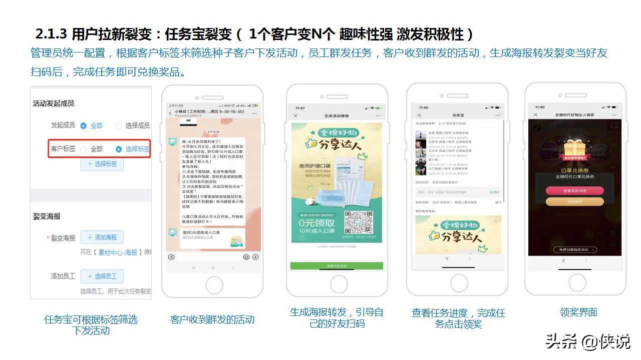 私域为王，拉新裂变：2021良品铺子企业微信运营方案（PPT） 第27张