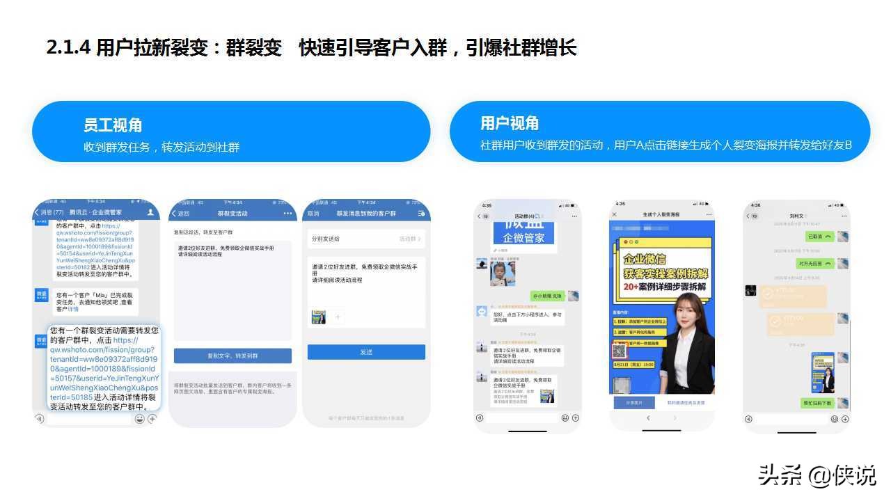 私域为王，拉新裂变：2021良品铺子企业微信运营方案（PPT） 第29张