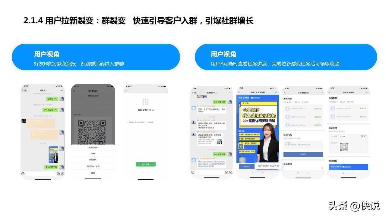 私域为王，拉新裂变：2021良品铺子企业微信运营方案（PPT） 第31张
