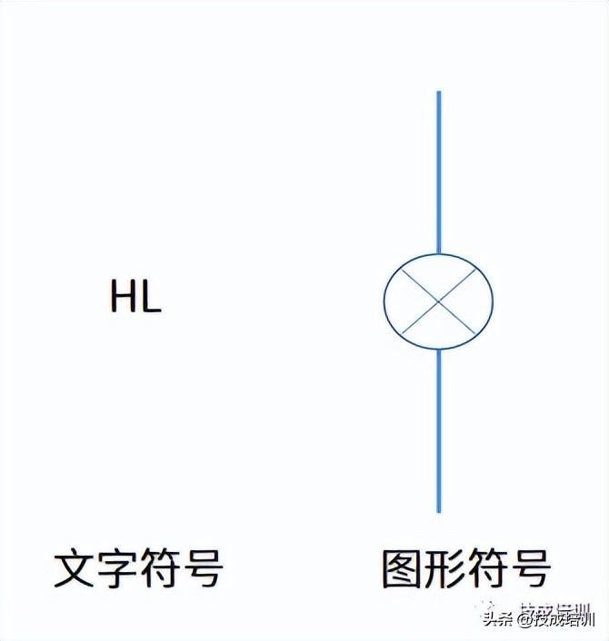 rl是什么意思啊（ri医学上是什么意思） 第5张