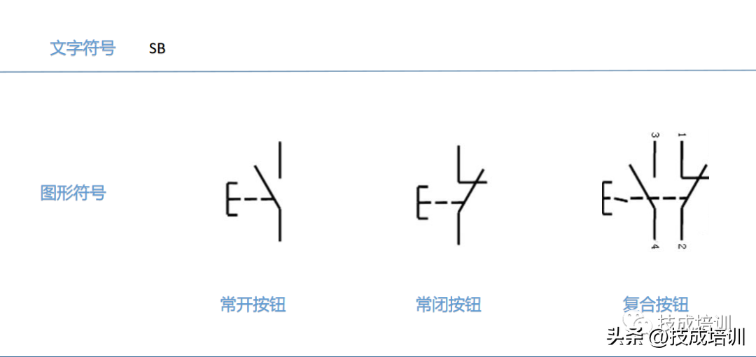 rl是什么意思啊（ri医学上是什么意思） 第7张