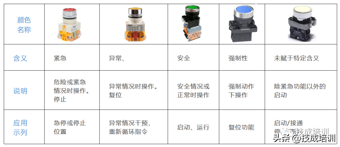 rl是什么意思啊（ri医学上是什么意思） 第19张
