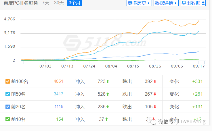 图片 第1张