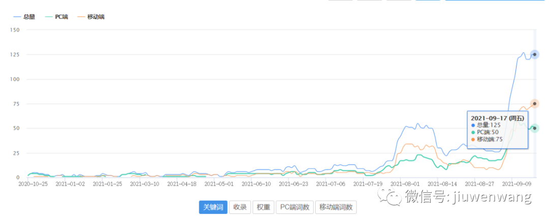 图片 第3张