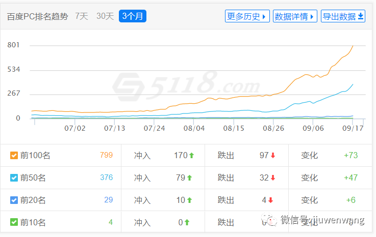 图片 第5张