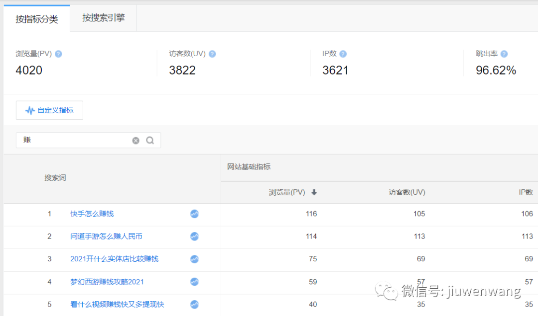 图片 第7张