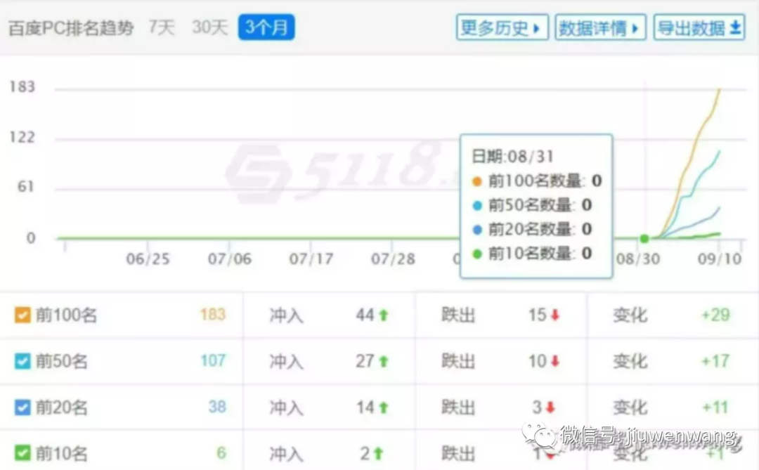 图片 第21张