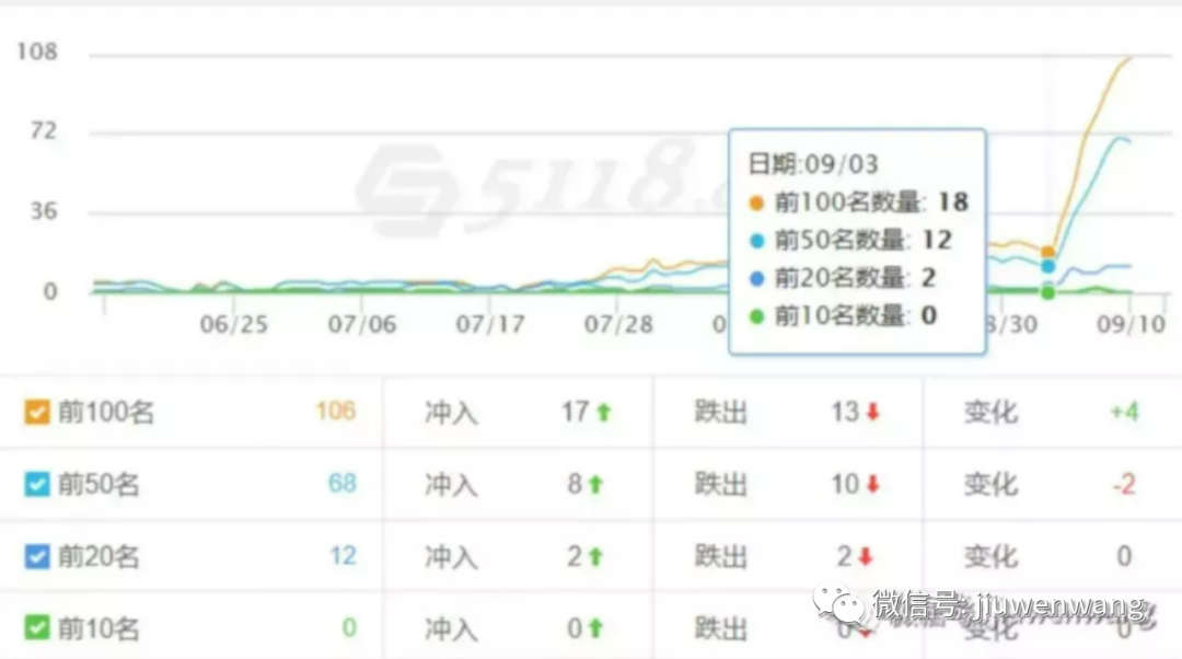 图片 第23张
