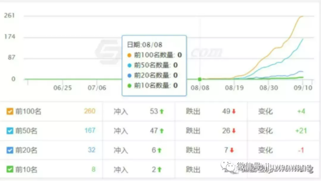 图片 第27张