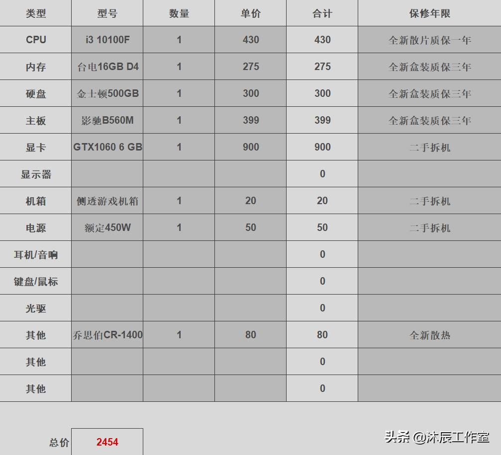 吃鸡放固态还是机械（机械硬盘可以玩吃鸡吗） 第1张