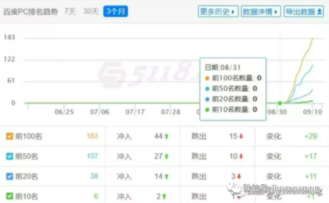 图片 第13张