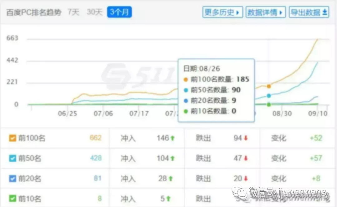 图片 第17张