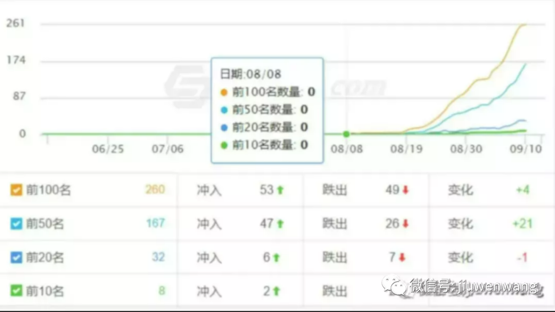 图片 第19张
