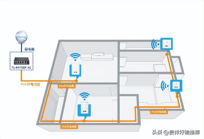 安装wifi需要多少钱（家庭wifi套餐价格） 第1张
