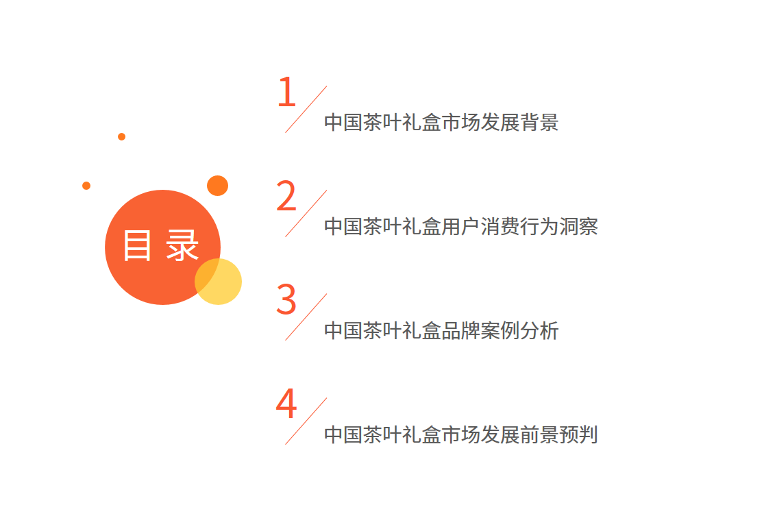 茶叶礼盒市场报告：2021年市场规模将达418亿，茶叶品质更受关注 第1张