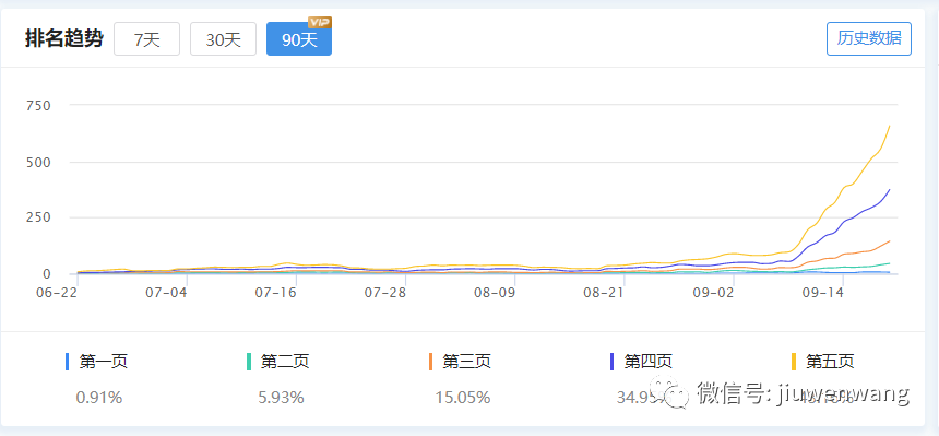 图片 第19张