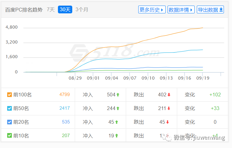 图片 第21张