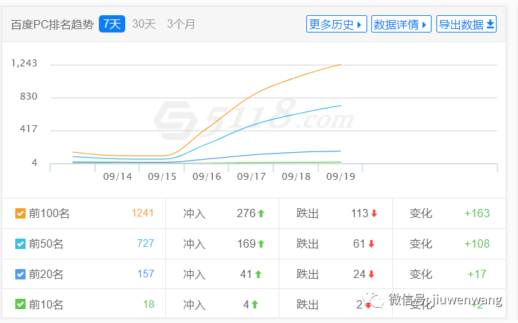 图片 第23张