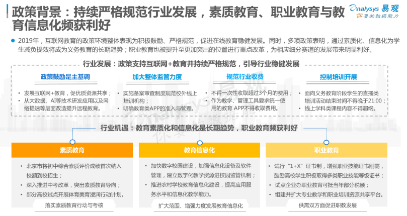竞品分析：网易云课堂 vs 腾讯课堂 第11张