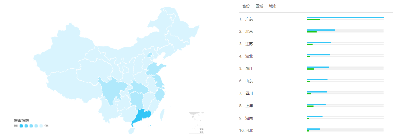 竞品分析：网易云课堂 vs 腾讯课堂 第23张