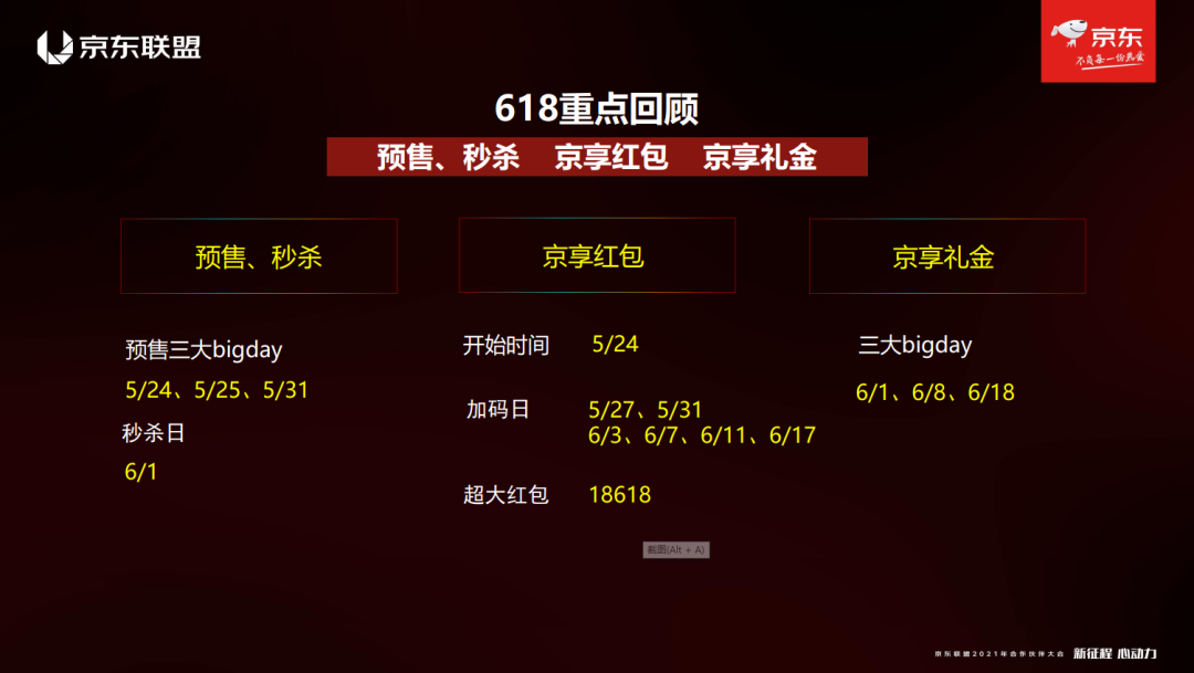 速看！京东618活动玩法解读攻略 第7张